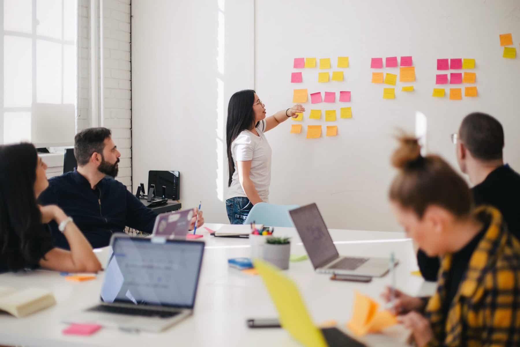 Learning and development: the roadmap to success